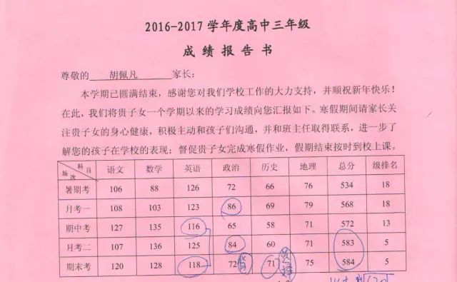 北大数学神_北大数学系大神_北大数学系十大学神