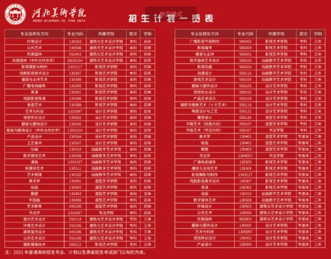 陕西学前师范学院招生老师微信_陕西学前师范学院招生网_陕西学前师范学院招生计划表
