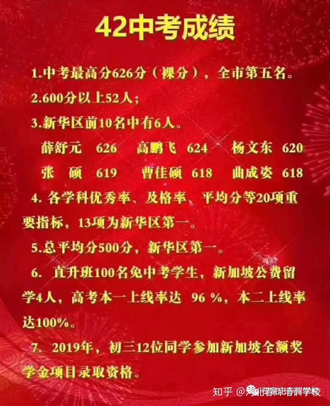 宜昌市中考成绩查询_宜昌地区中考成绩查询_宜昌中考查询系统