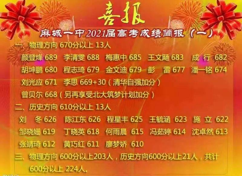惠州市南天高考复读学校升学率_惠州南天中考复读学校学费_惠州南天高考复读学校
