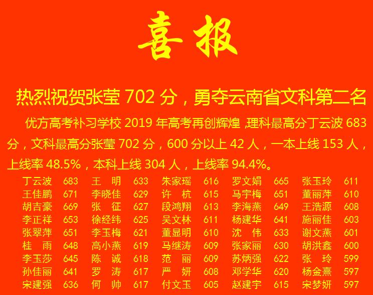 惠州南天中考复读学校学费_惠州市南天高考复读学校升学率_惠州南天高考复读学校