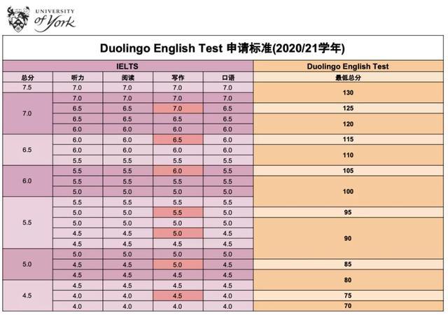 山东工商学院录取查询_山东工商学院录取查询官网_山东工商学院录取通知书查询
