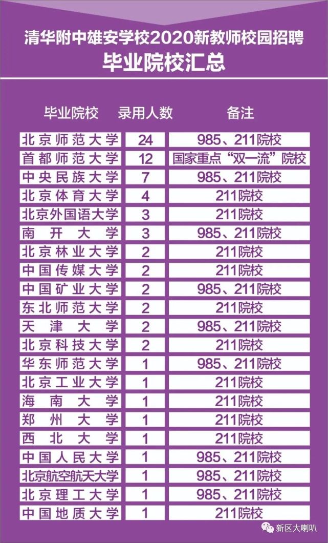 成都知名私立学校_成都私立学校排名_私立成都排名学校有哪些