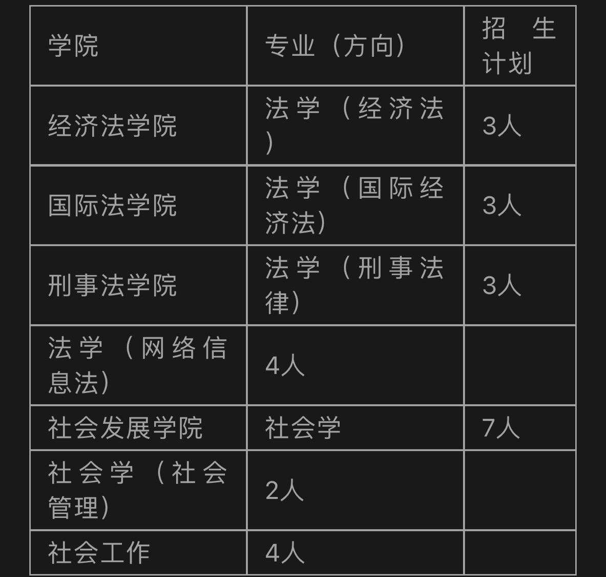 艺术预科生_艺术类预科_艺术预科