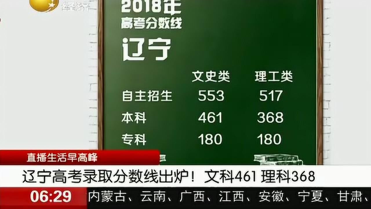 辽宁高考出分时间和报考时间_辽宁高考分数什么时间公布_辽宁高考出分时间