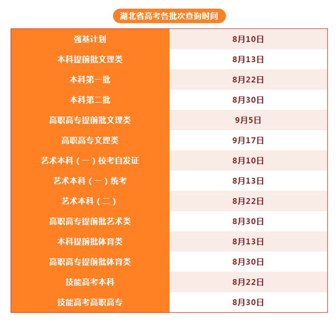 浙江教育考试院录取查询_浙江教育考试院录取状态查询_浙江教育考试院录取结果查询
