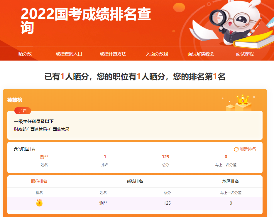 安徽省高考分数线2024_安徽高考分数线2028_202年安徽省高考分数线