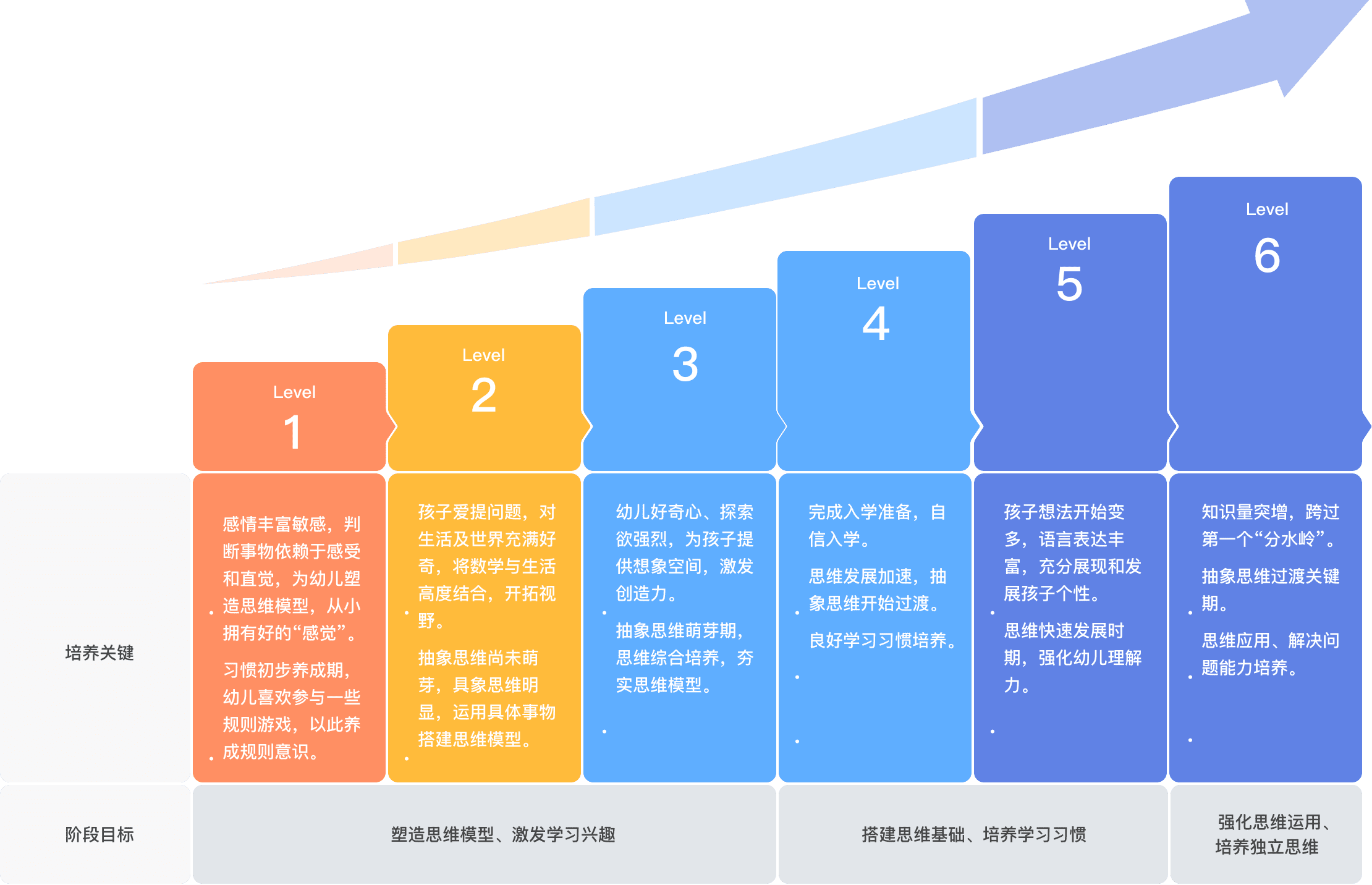 吉林自考网官网_吉林职考办网_吉林职考网
