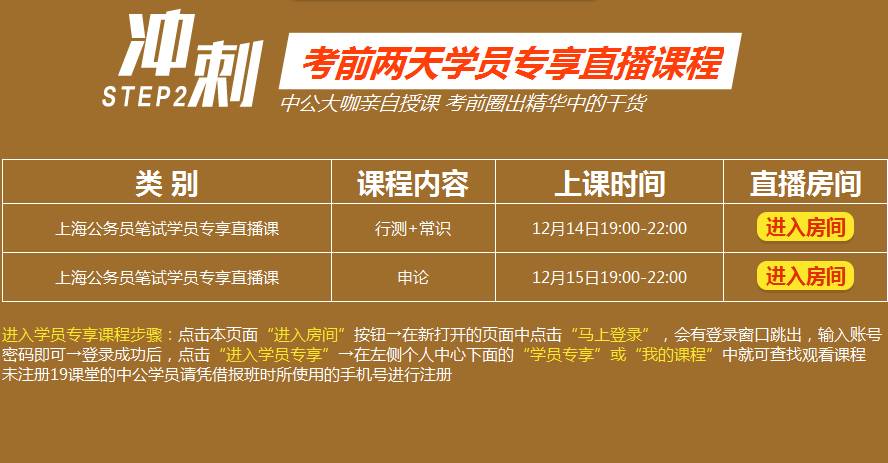 专科自考行政管理考几科_自考专科行政管理有什么科目_自考行政管理专科科目