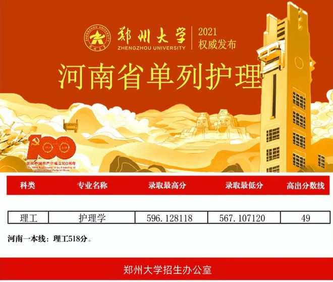 河南师范大学是正规大学吗_河南师范大学_热搜河南师范大学