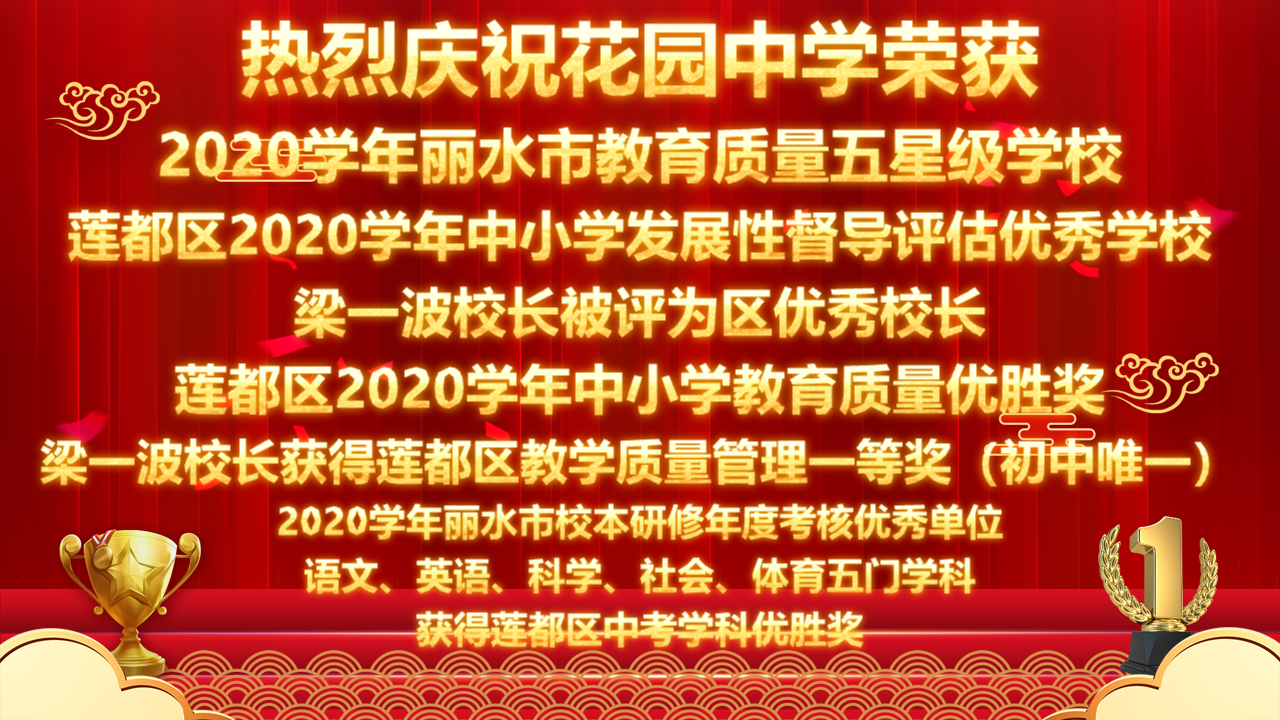 分数航空招生学校要求多少分_航空学校招生要求分数_今年航空学校招生分数