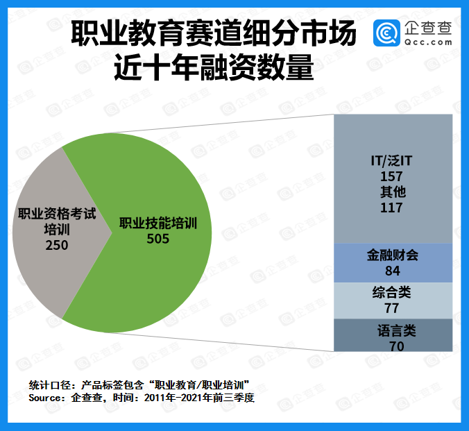 浙江省职业能力一体化工作平台_浙江一体化职业能力平台_浙江省职业化能力一体化平台