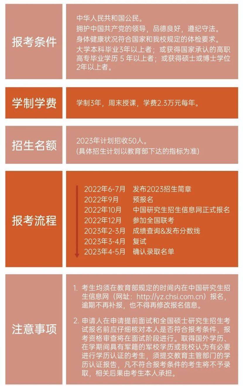 上海杉学院最高分最低分是多少_上海杉达学院录取位次_2024年上海杉达学院分数线