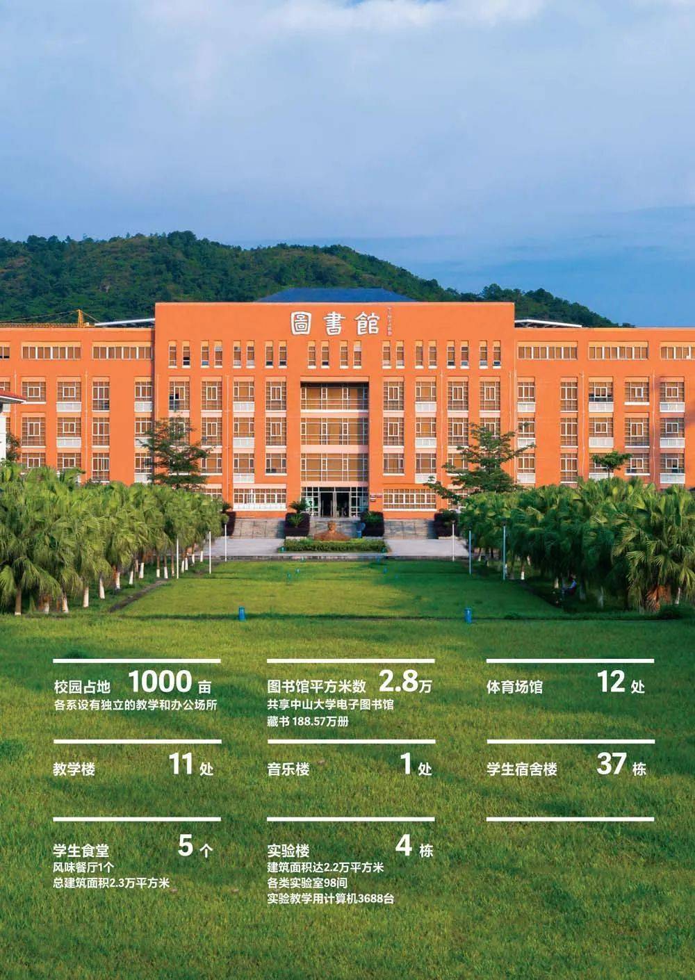 大学上什么课_就上大学_大学上几年