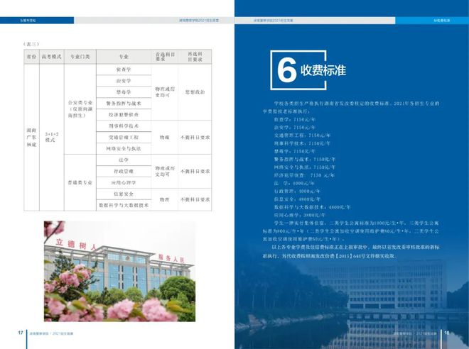 山东警察学院宿舍楼_山东警察学院东校区在哪个区_山东警察学院东校区