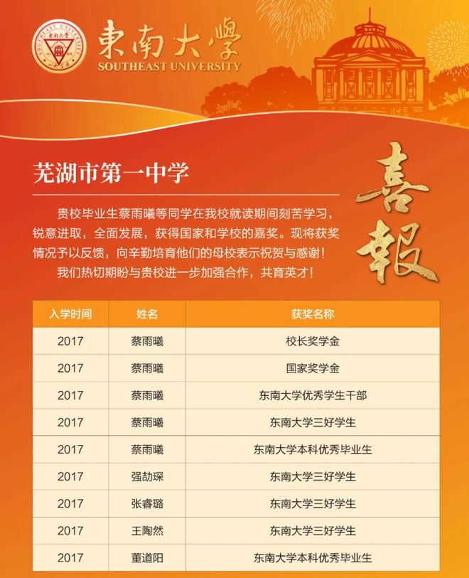 安徽师范大学介绍视频_安徽师范大学_安徽师范大学别名