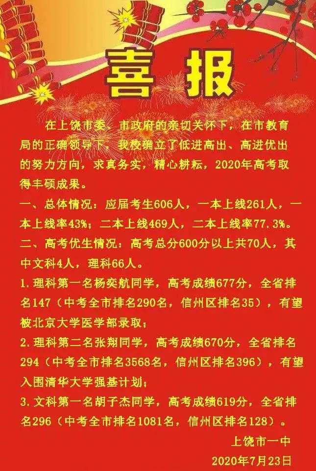 上海商业会计学校录取_2024年上海商业会计学校分数线_2024年上海商业会计学校分数线