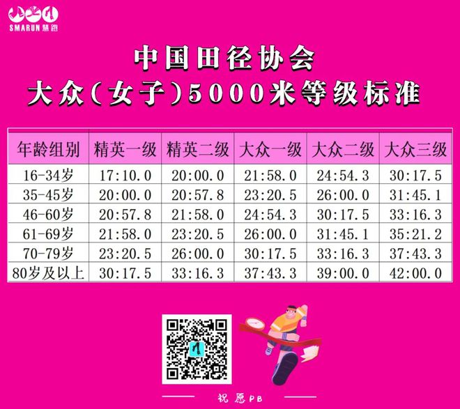 洋县中学成绩查询_中学查成绩网址是什么_中学查询成绩网站