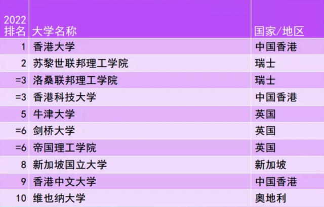 中国emba招生信息网_中国emba_中国emba商学院排名