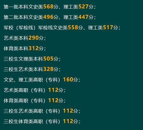 贵州专升本贵州师范大学_贵州师范大学专升本_专升本贵州师范学院