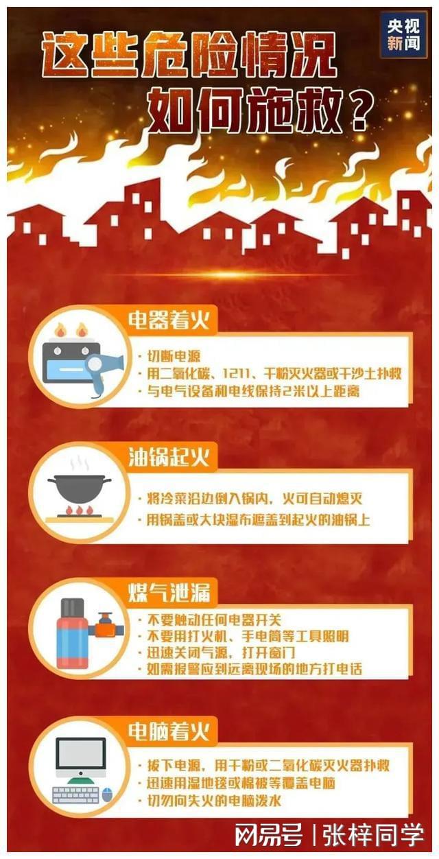 注册消防工程师考试科目_消防注册工程师考题_注册消防工程师科目顺序
