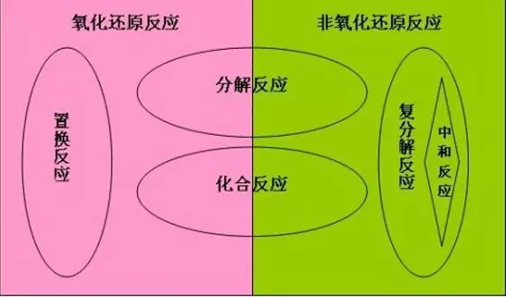 重庆状元多少分_2020年重庆状元在哪个学校_重庆理科状元