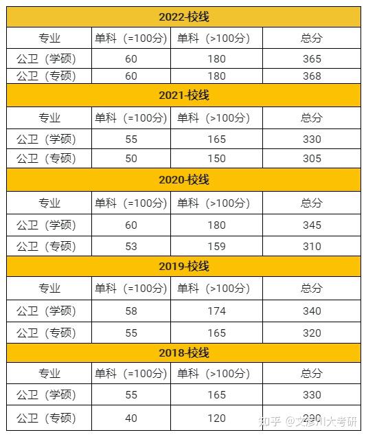 国家基本公共卫生考试题库_国家基本公共卫生题库_国家基本公共卫生试题及答案