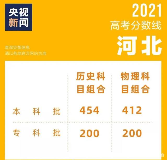 安徽艺术学院招生简章2020_安徽艺术学院招生办_安徽艺术学院招生简章