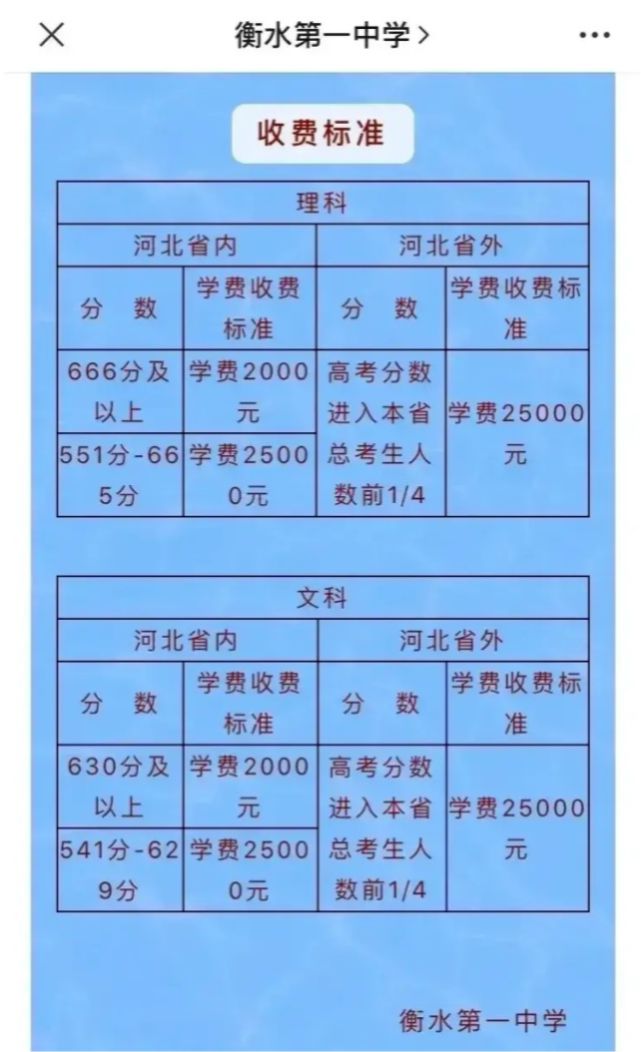湘南幼儿师范高等专科在哪里_湘南幼儿师范高等专科学校_湘南幼儿师范专科学校怎样