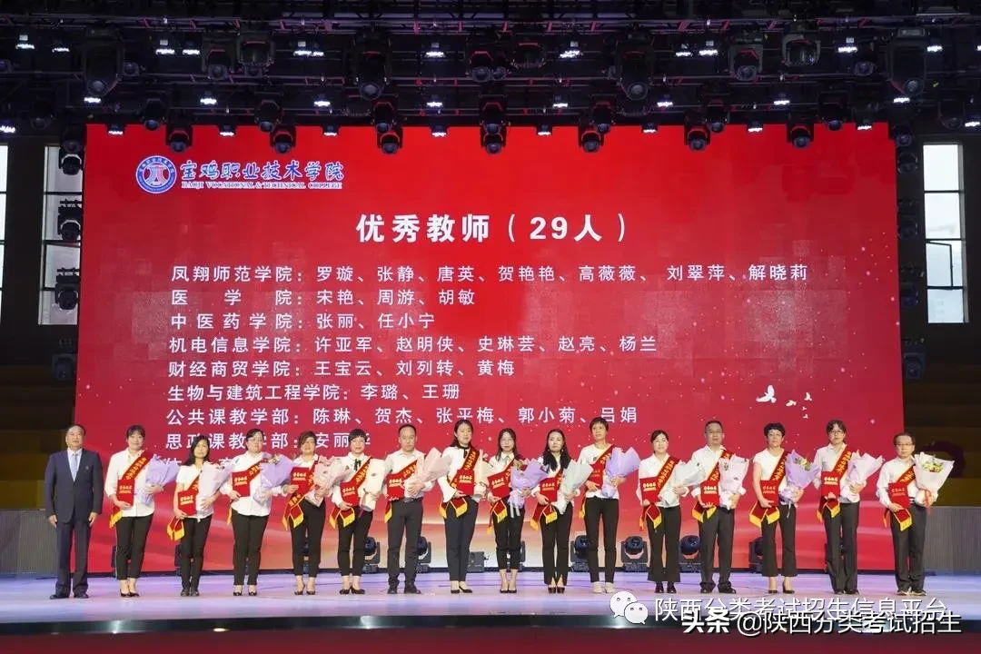 环保工程师考试时间2020_2024年青海环保工程师报考时间_工程环保师考试