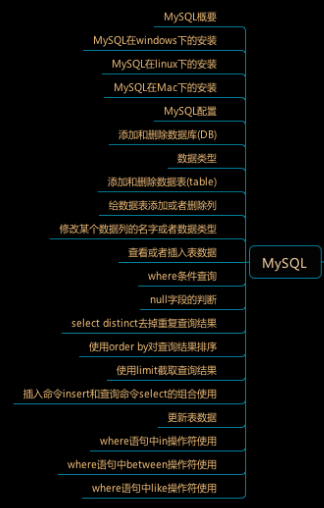 自学考试信息官网_自考信息平台_自学考试信息网
