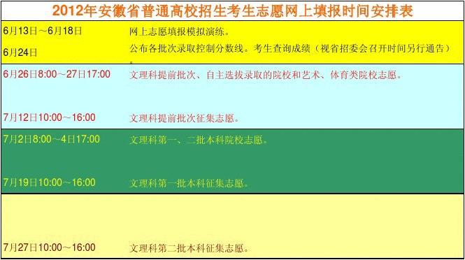 安徽招生考试信息网_安徽招生考试网址_安徽招生考试院网站报名入口