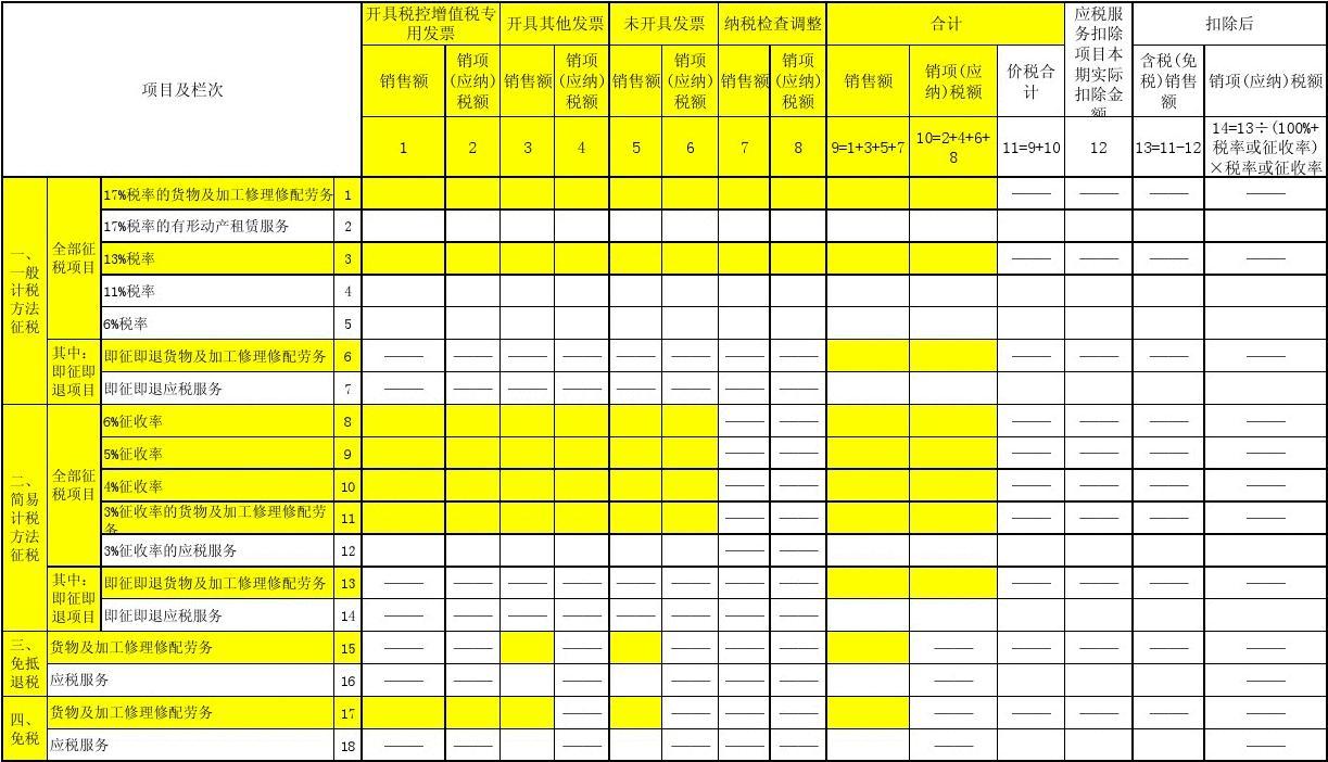 山东省地税申报系统_申报地税山东省系统怎么填_山东省税务申报