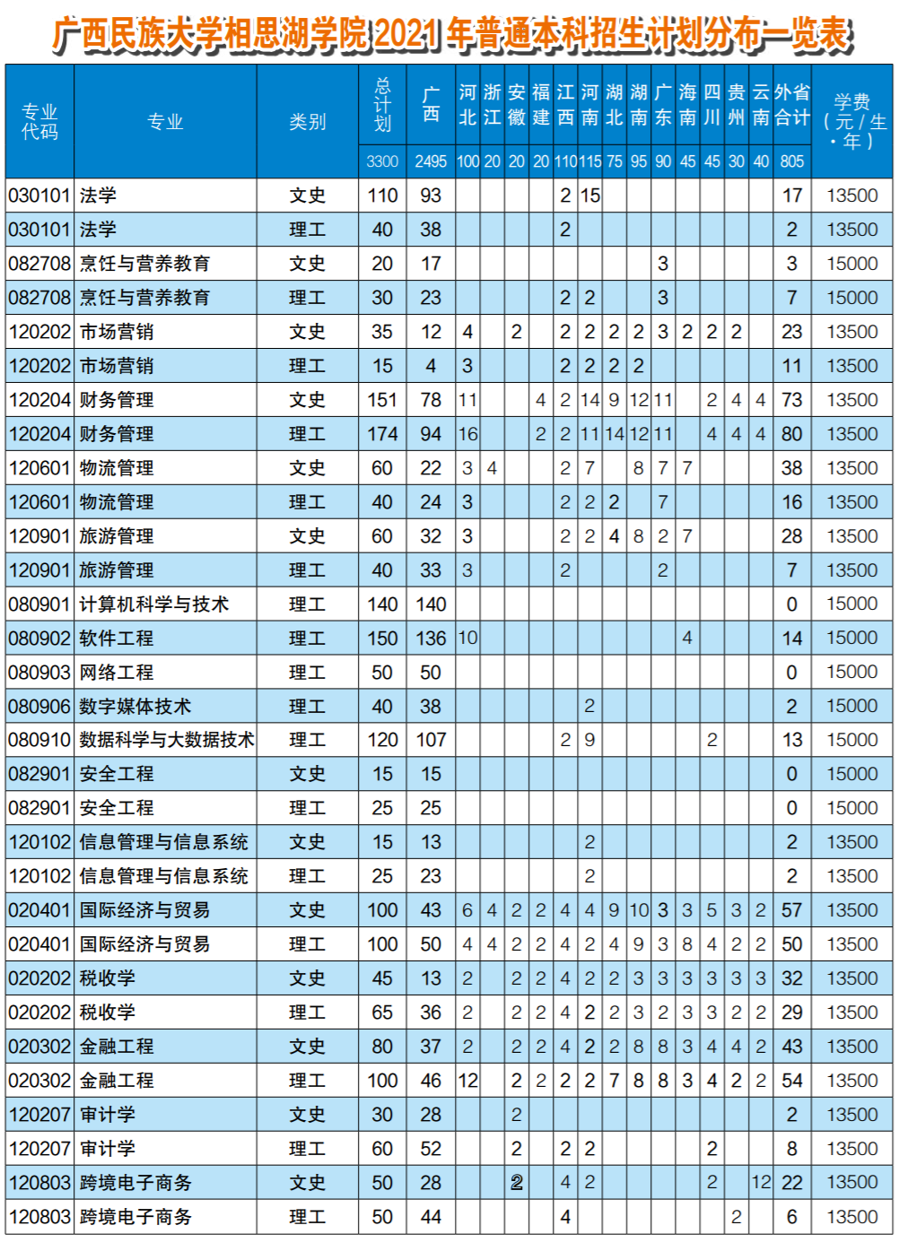 机电学院简介_机电学院职业技术学院_湖南生物机电职业学院