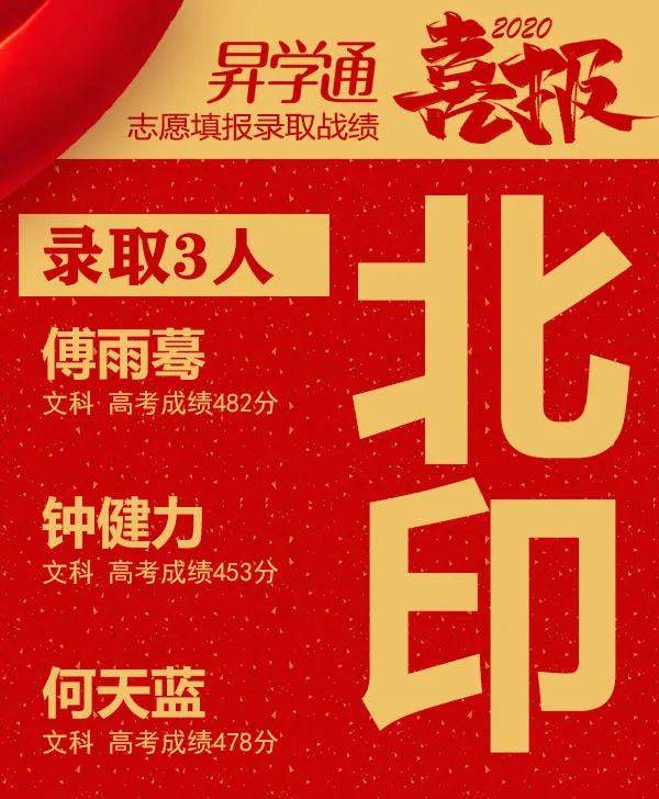 本科二批降分补录什么时候开始_本科二批降分录取学校_二本补录降分学校名单