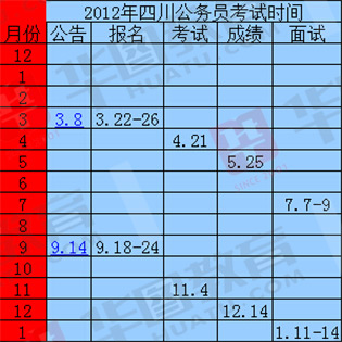 2021公务员报名官网_2022年公务员报名官网入口_2024公务员考试报名入口官网