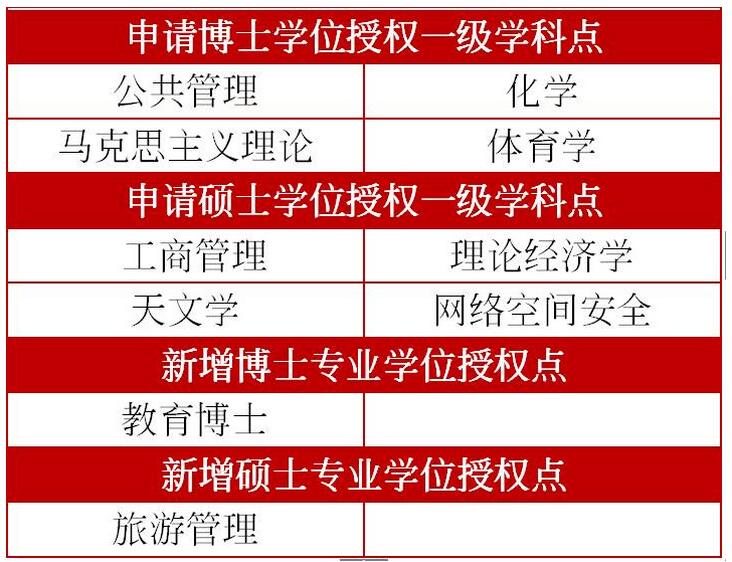 科技录取分数河北线大学是多少_河北科技大学的录取分数线_河北科技大学录取分数线