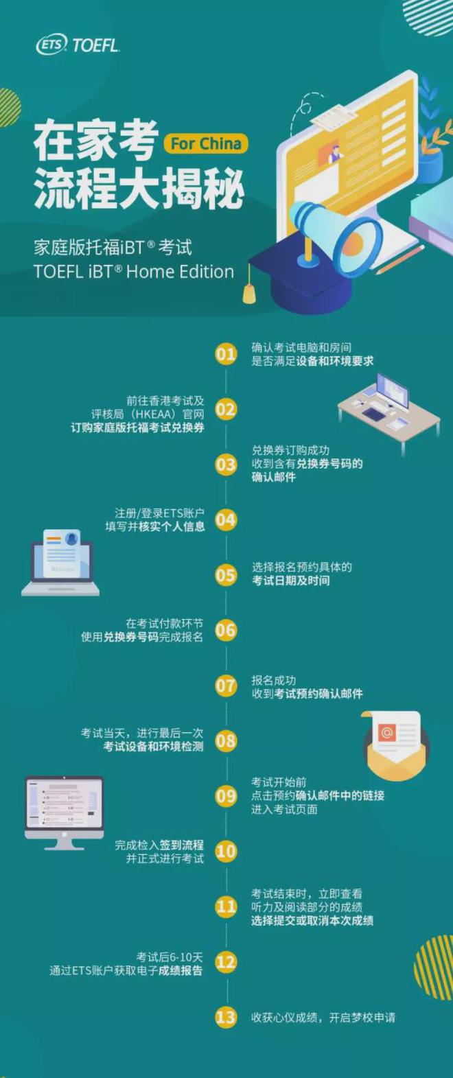 湖南监理工程师考试时间_2024年湖南监理工程师报考时间_湖南监理工程师考试