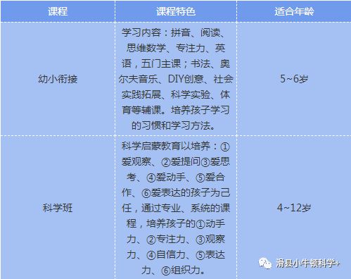 阶梯英语网络课程_2024年阶梯英语培训学校_阶梯少儿英语培训