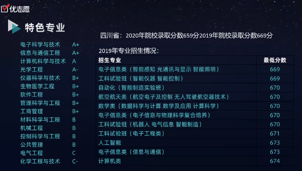 21年安徽大学分数线_2021年安徽省大学录取分数_2024年安徽大学录取分数线