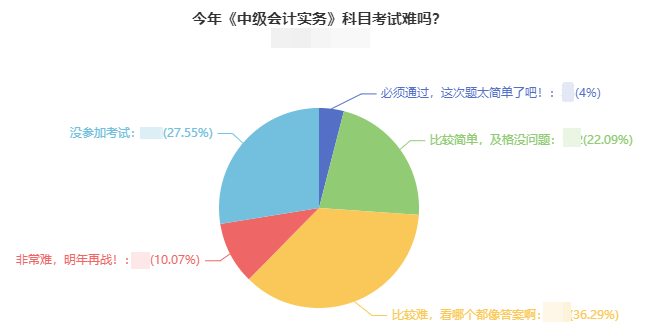2024年福建注册会计师报考时间_福建注册会计师考试时间_2024年福建注册会计师报考时间