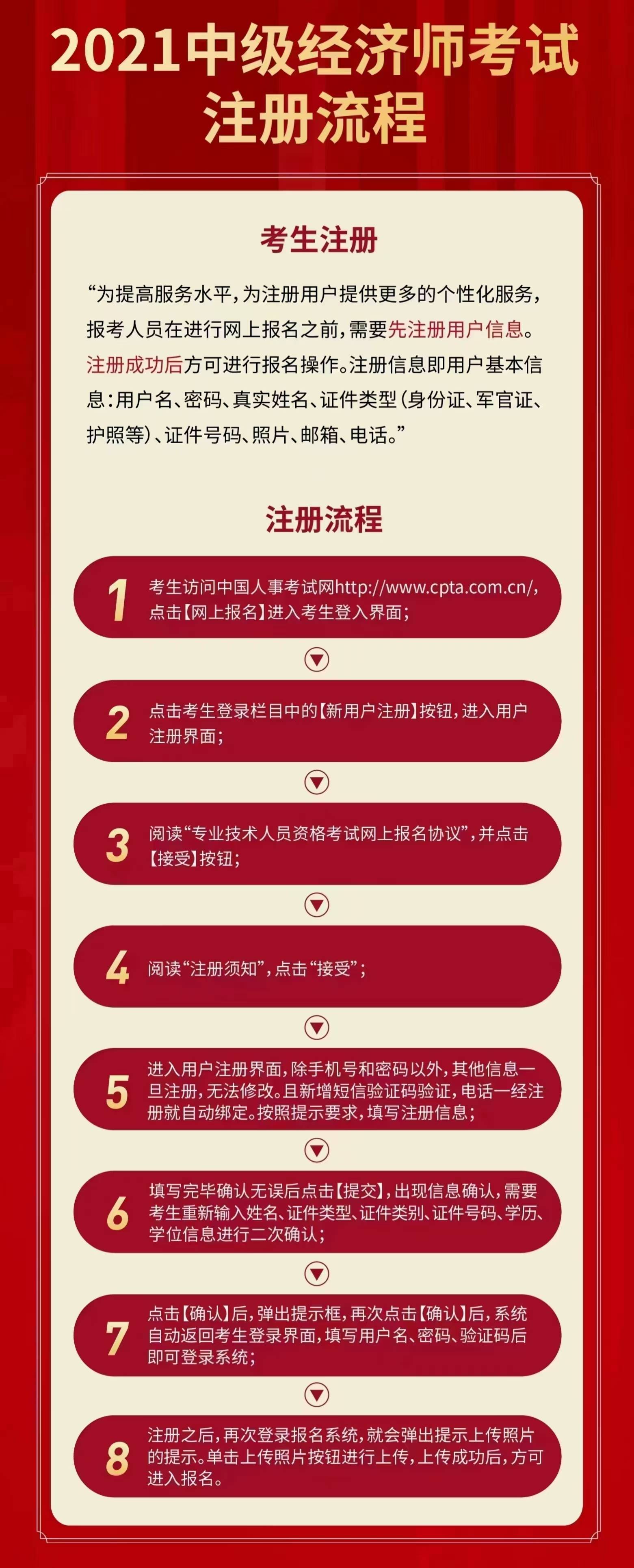 浙江省经济师考试地点_2024年浙江经济师报考时间_浙江经济师什么时候报名