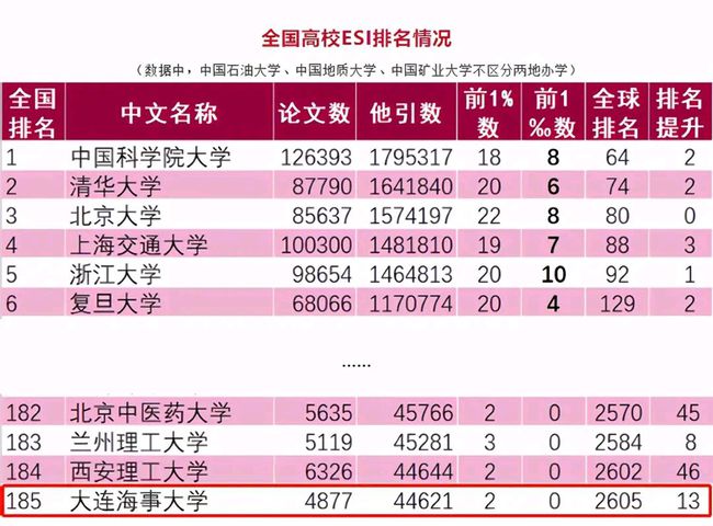 2024年江苏环保工程师报考时间_江苏省环评工程师考试时间_江苏注册环保工程师报名