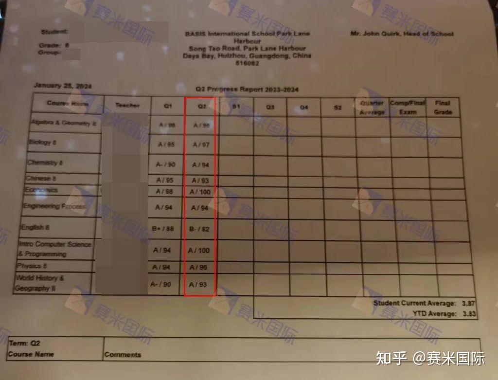 六级分数计算器在线_英语六级分数计算器_六级分数计算