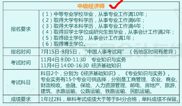 湖北初级会计职称考试_湖北初级会计职称报名_2024年湖北初级会计职称报考时间