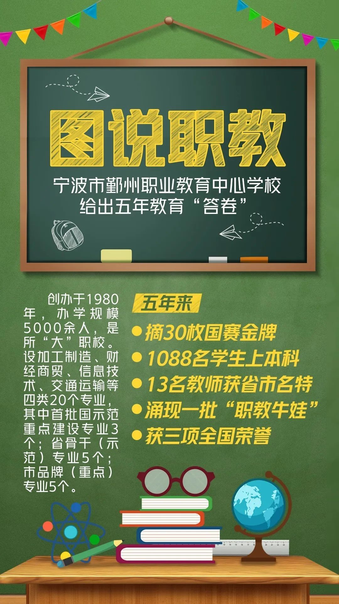 综合素质作文万能开头_综合作文万能开头结尾_万能开头作文素材