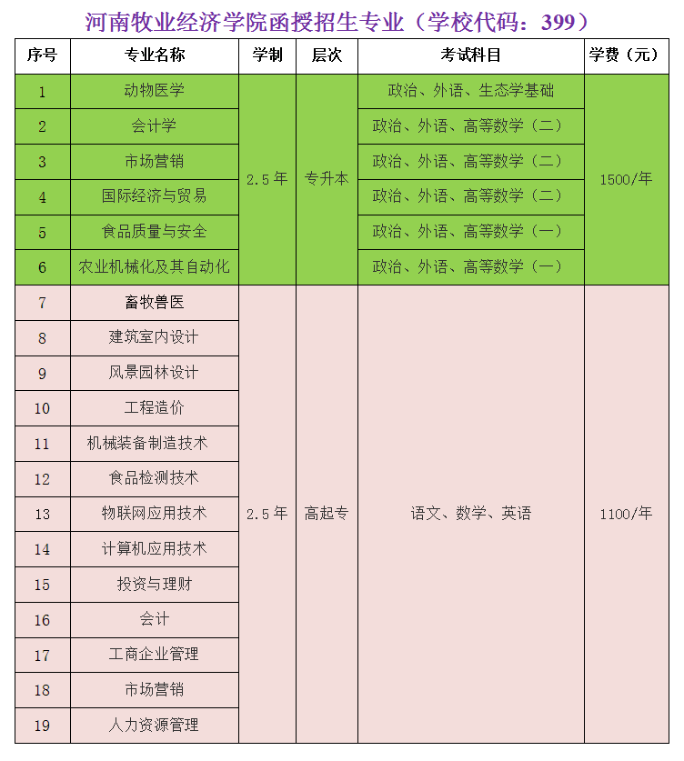 成人高考江苏考试时间_2024年江苏成人高考报考时间_2024年江苏成人高考报考时间