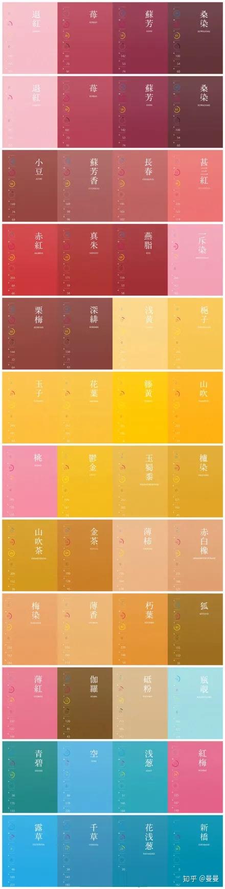 超好听的古风名女_罕见好听的古风女昵称_罕见好听的古风女名