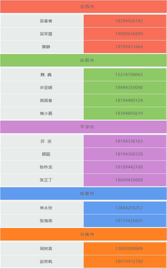 2021黑龙江高考招生港_黑龙江高考信息港_黑龙江高考龙招港