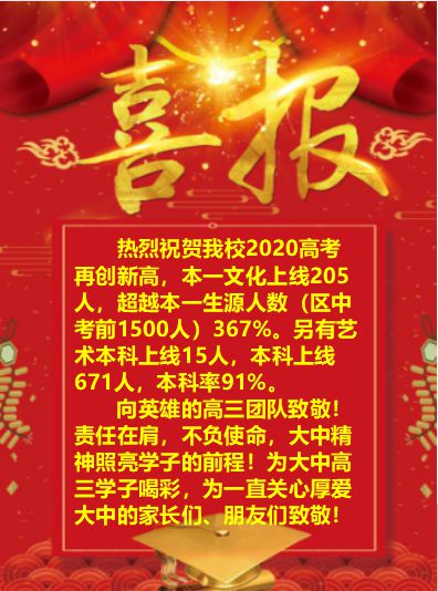 扬州录取通知大学书籍有哪些_扬州大学录取通知书_扬州大学高考录取通知书